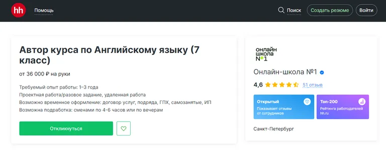 Размещенная вакансия на сайте hh.ru